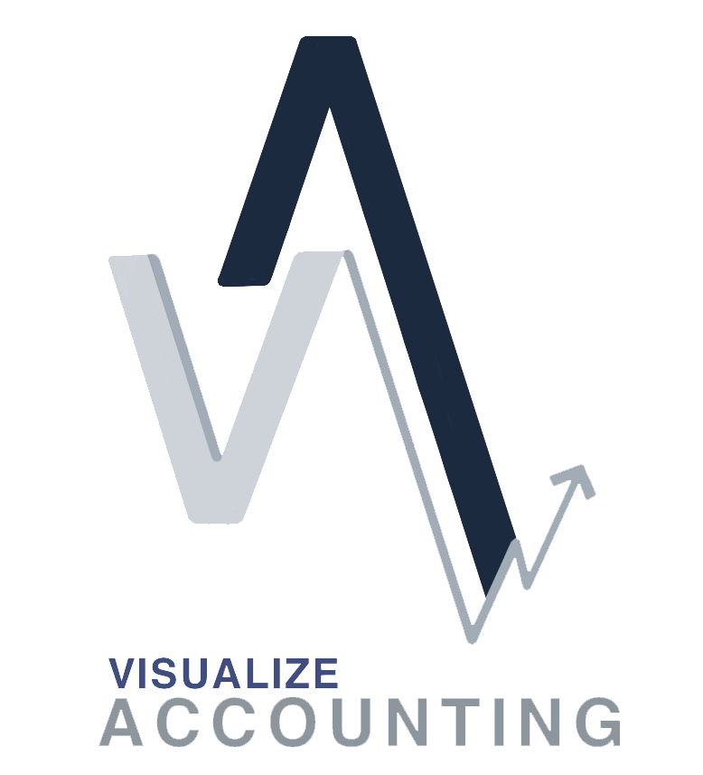 Visualize Account